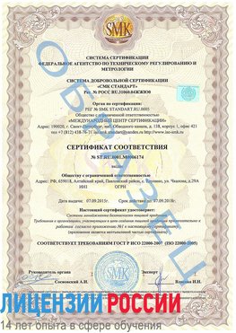 Образец сертификата соответствия Невинномысск Сертификат ISO 22000